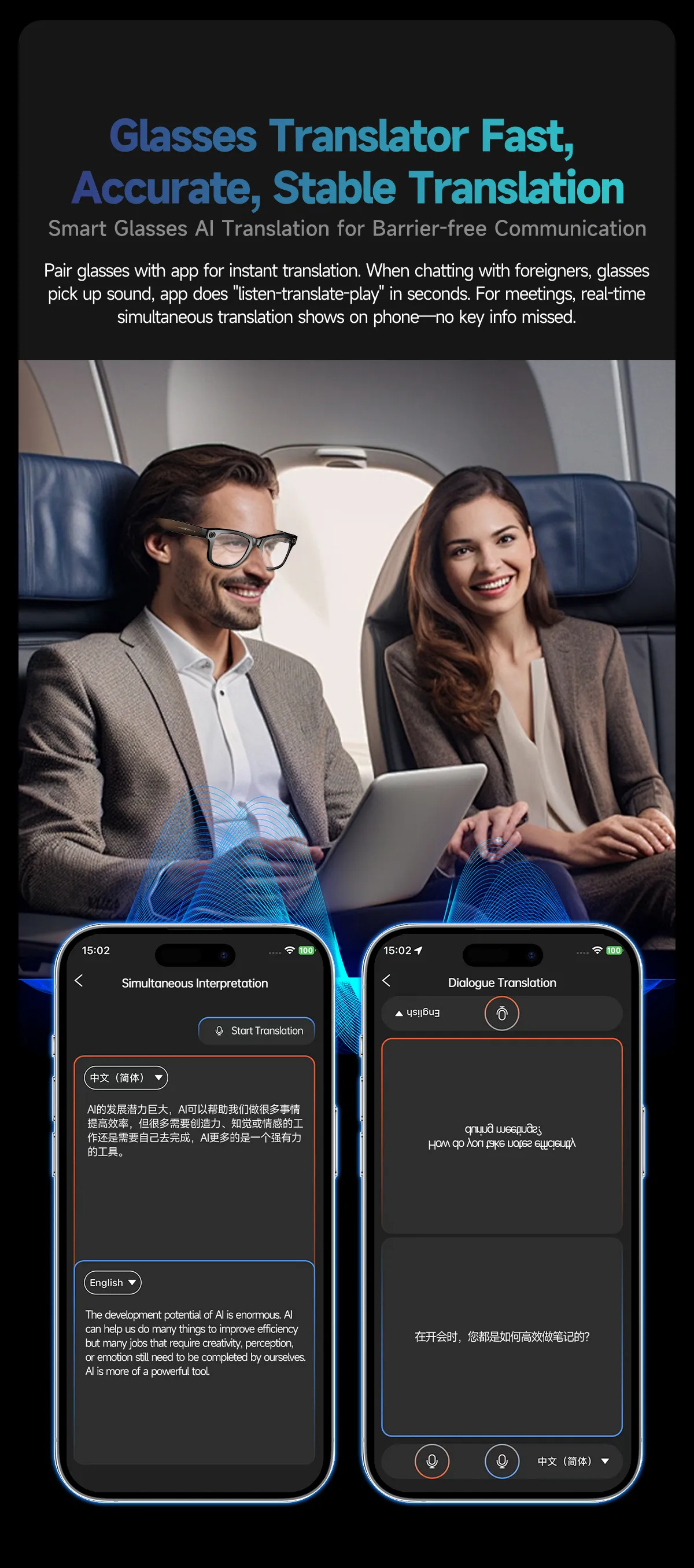 Olevs Smart Glasses GS4