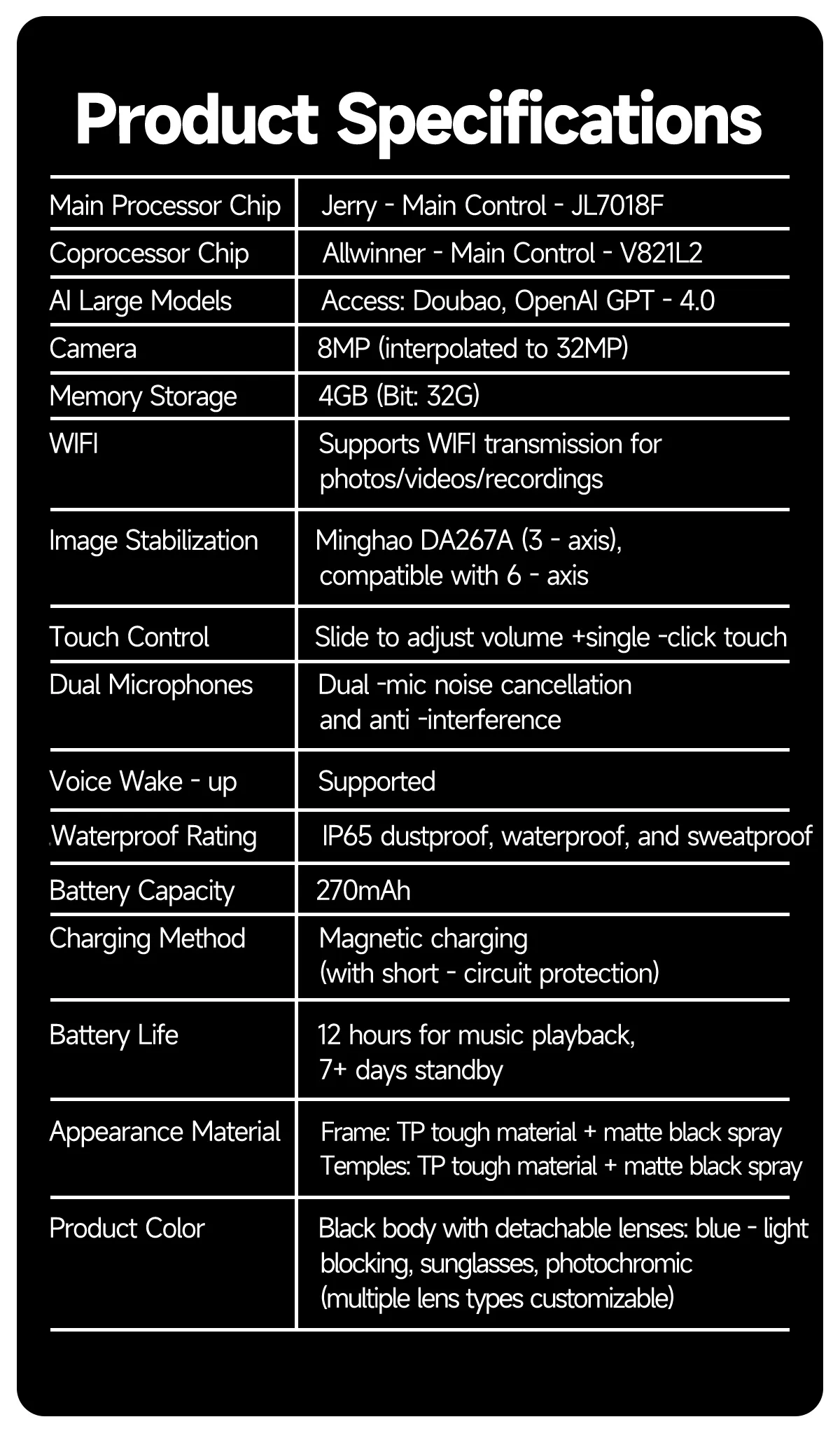 Olevs Smart Glasses GS4