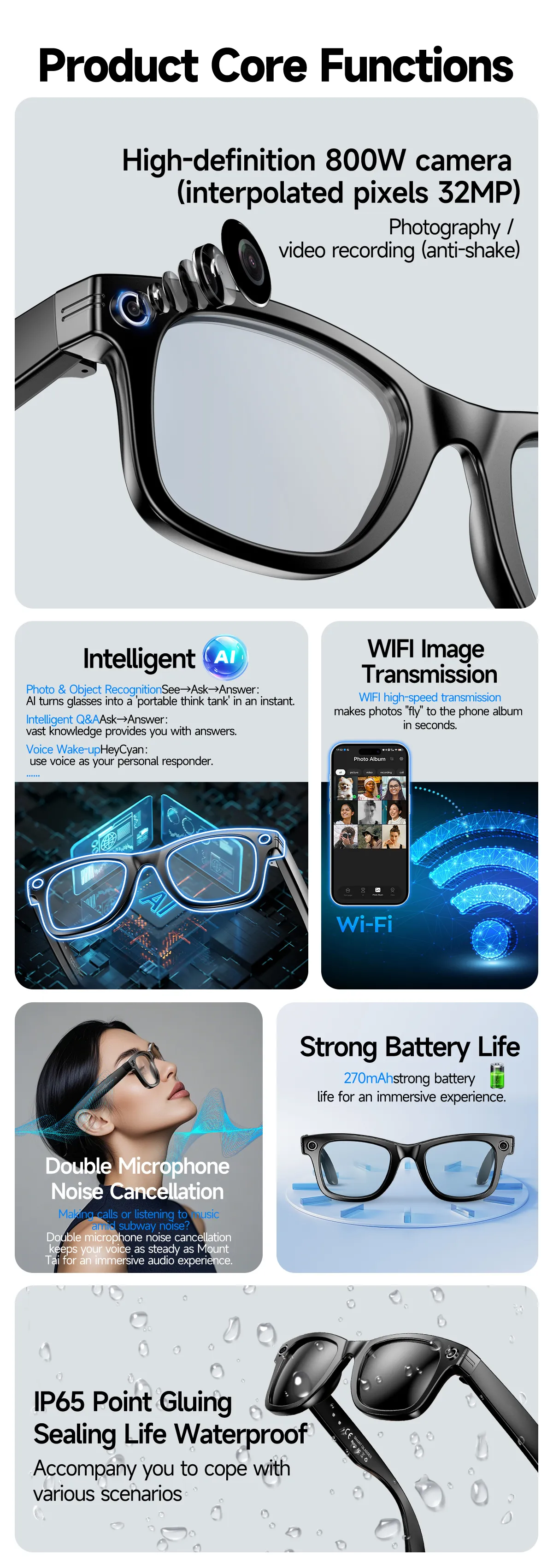 Olevs Smart Glasses GS4