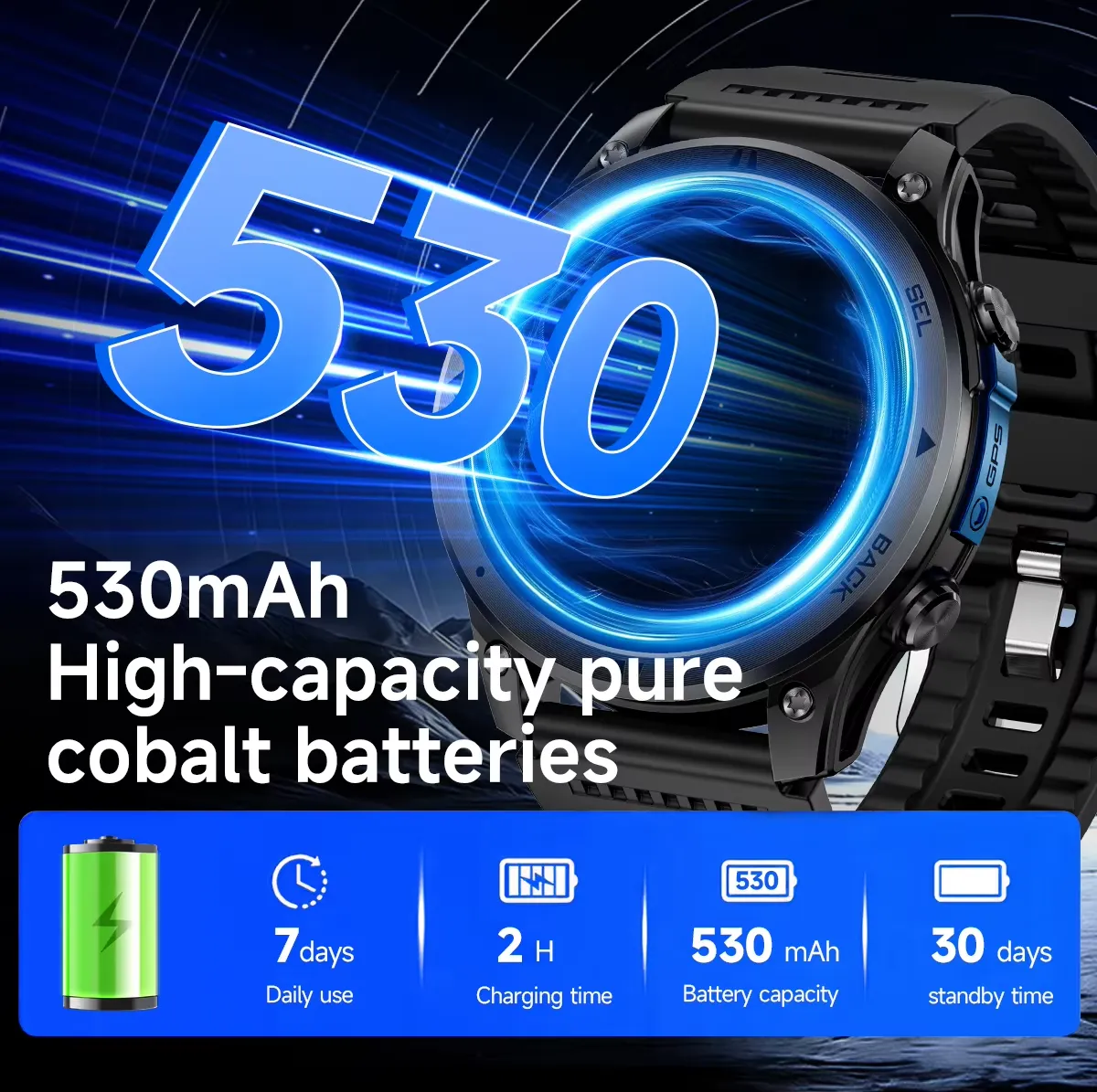 Olevs Smartwatch GTH5