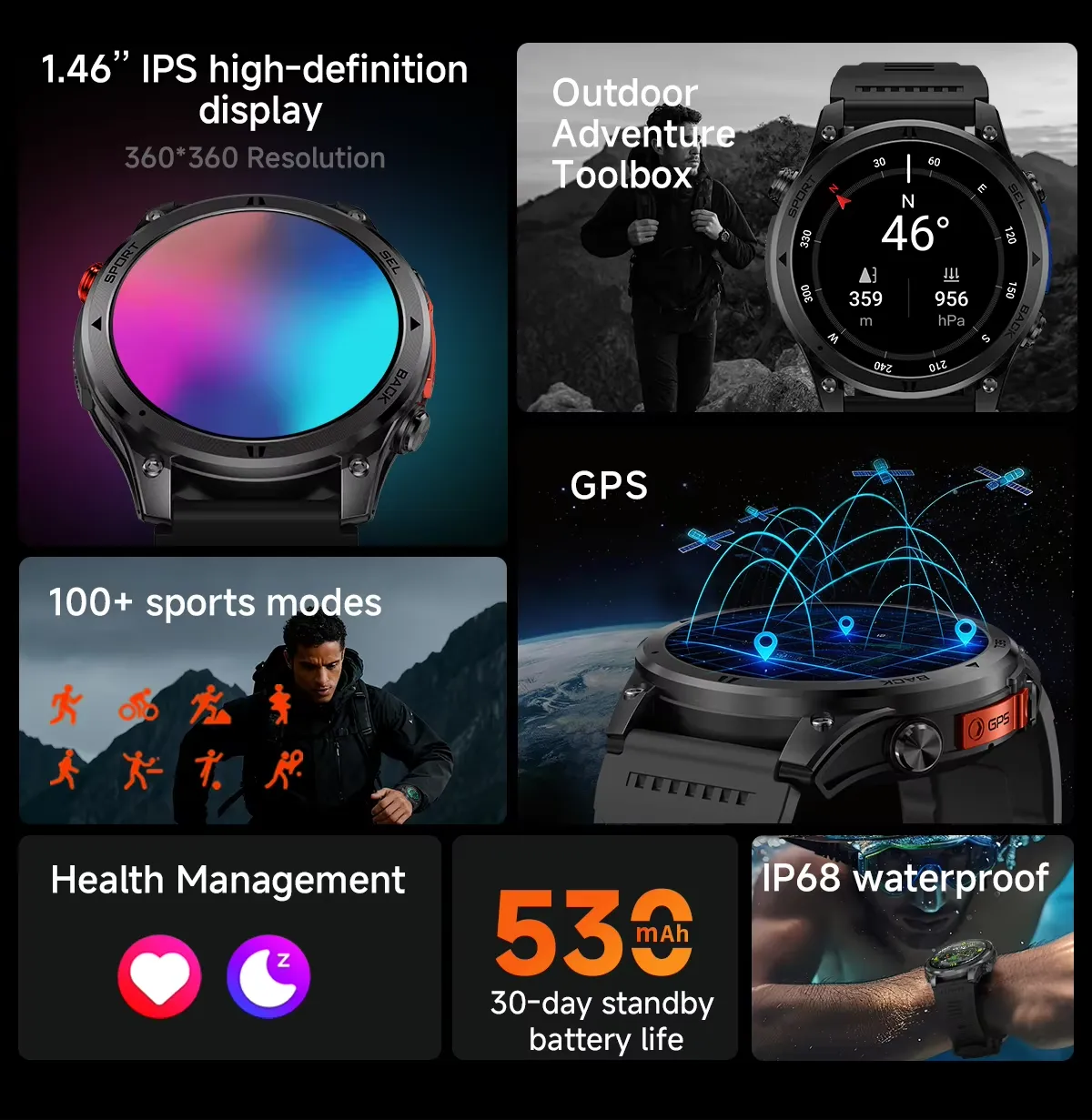 Olevs Smartwatch GTH5