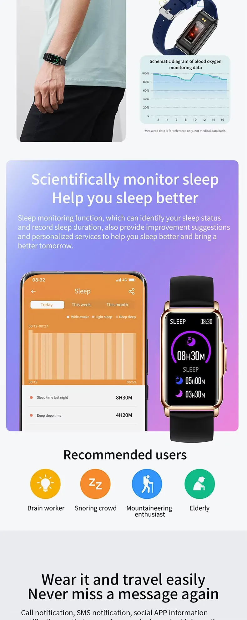 Olevs Smart Bracelet H80