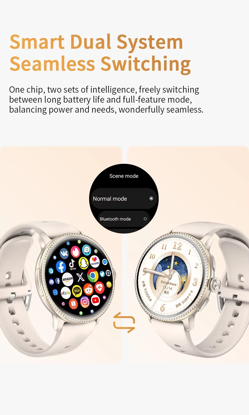 Olevs Smartwatch H80SW
