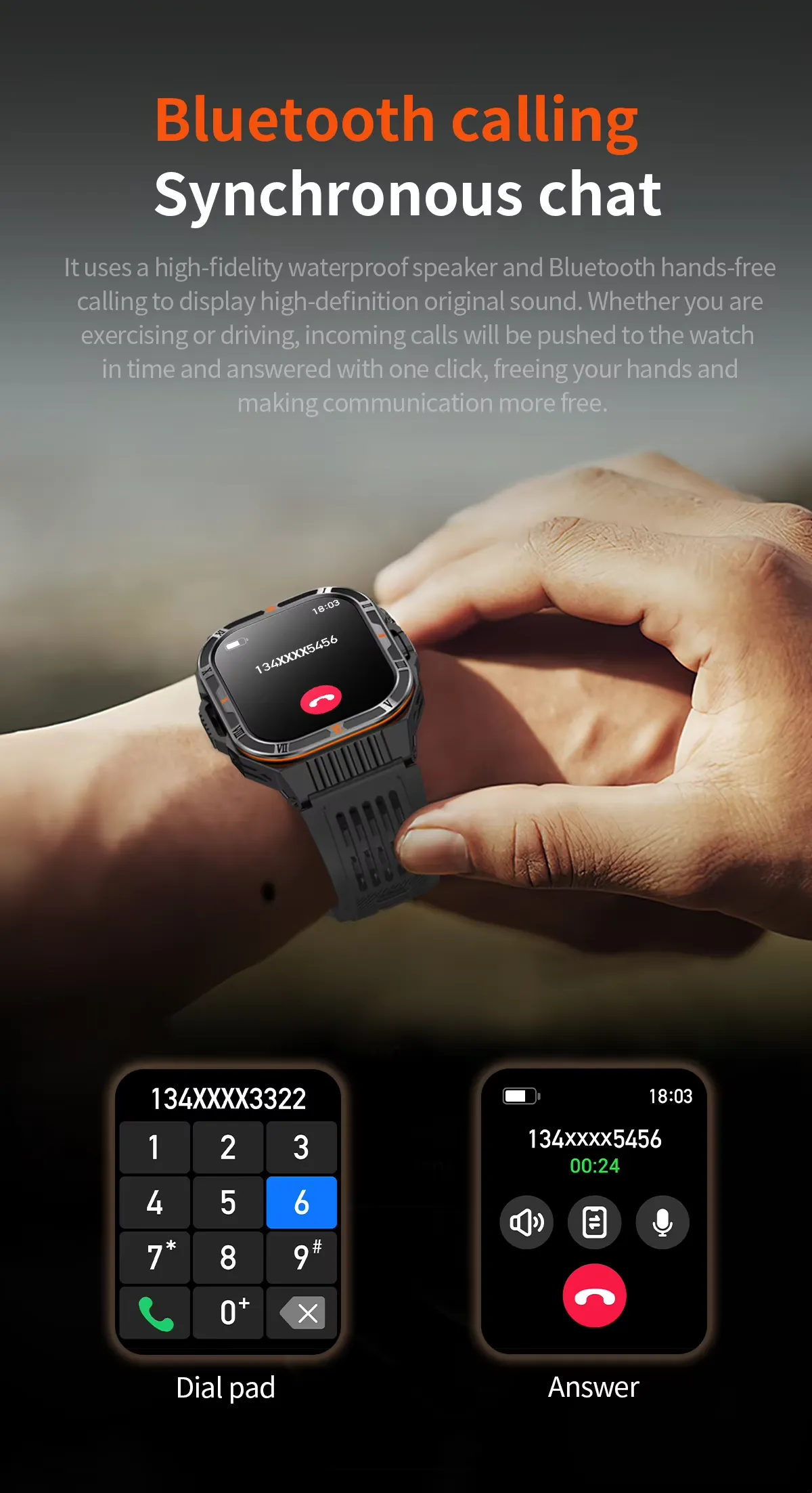 Olevs Smartwatch HT38