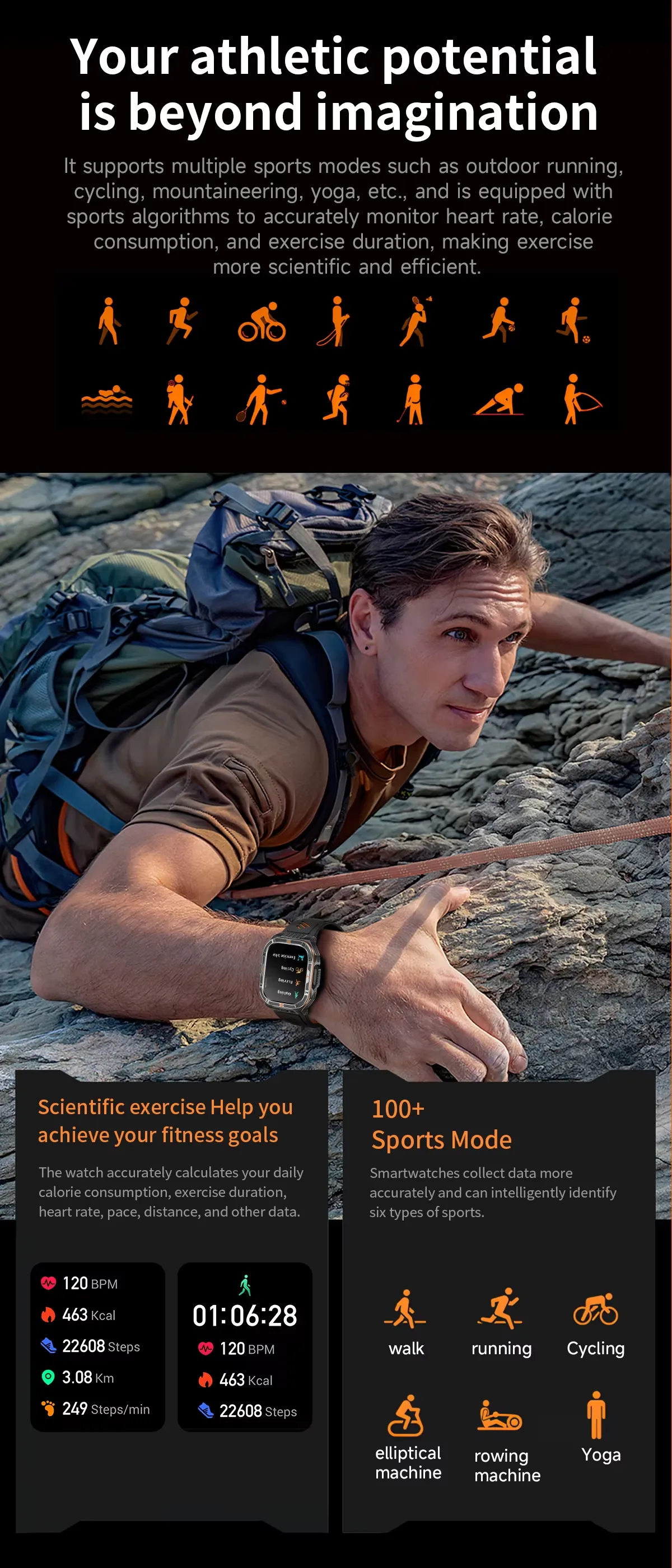 Olevs Smartwatch HT38
