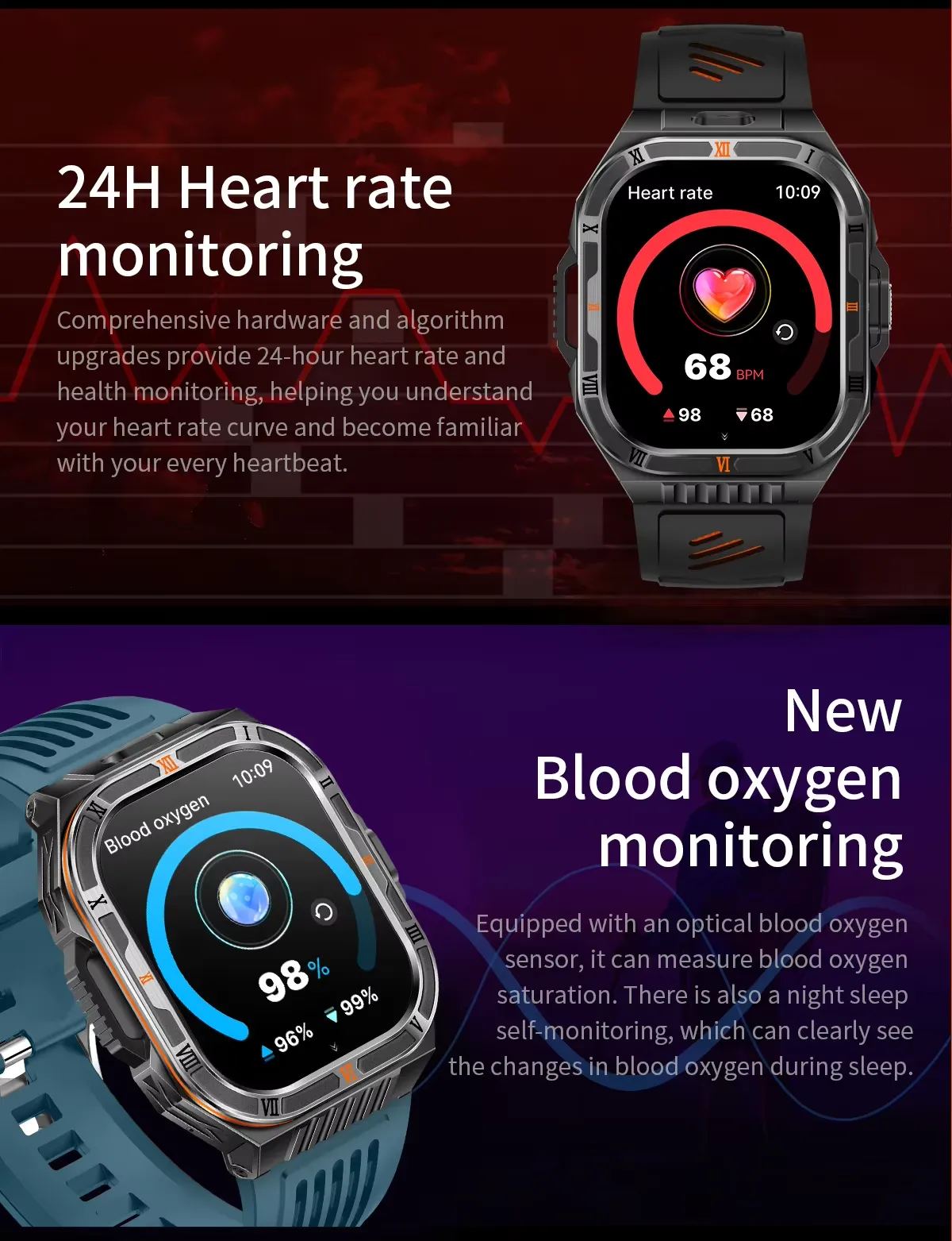 Olevs Smartwatch HT38