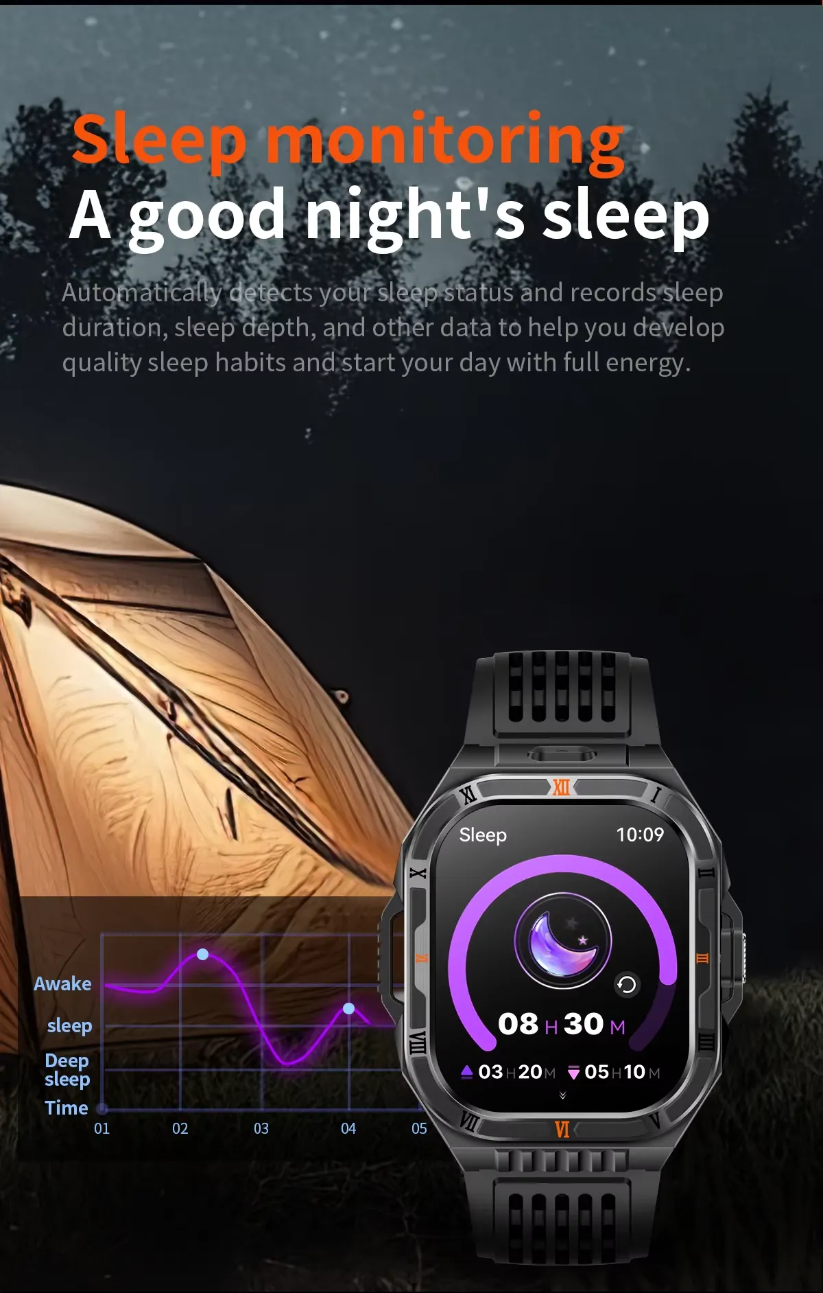 Olevs Smartwatch HT38