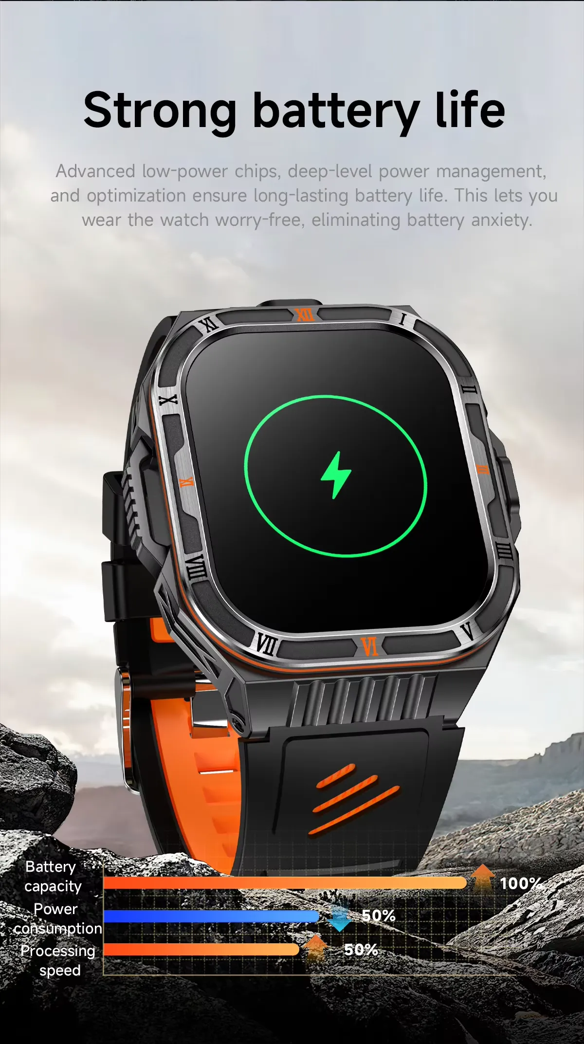 Olevs Smartwatch HT38