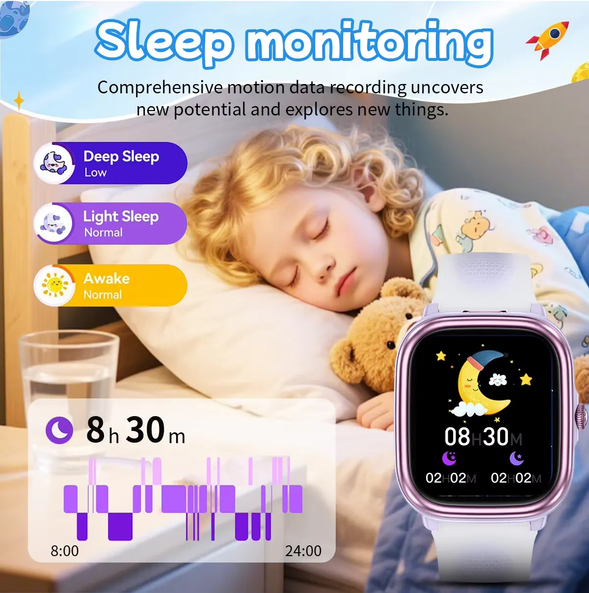 OLEVS Kids Smartwatch HT40