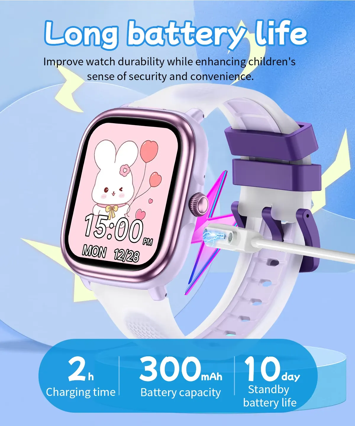 OLEVS Kids Smartwatch HT40