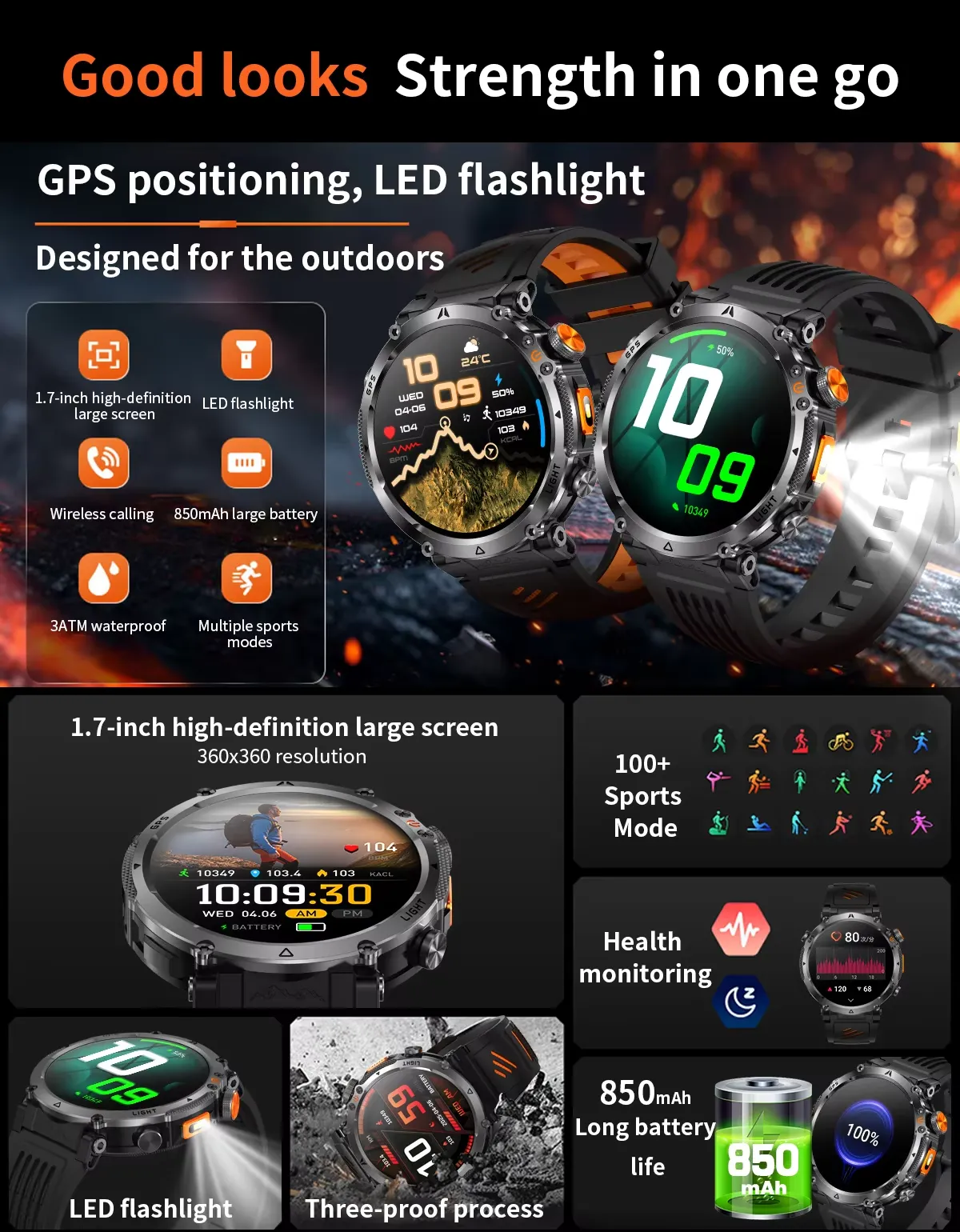 Olevs Smartwatch HT42