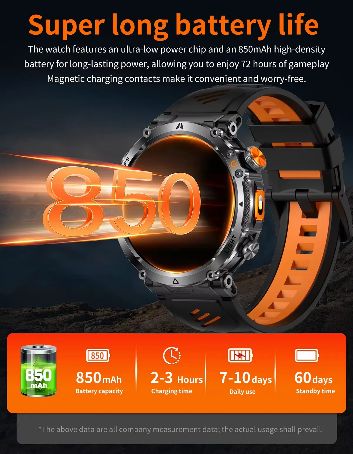 Olevs Smartwatch HT42