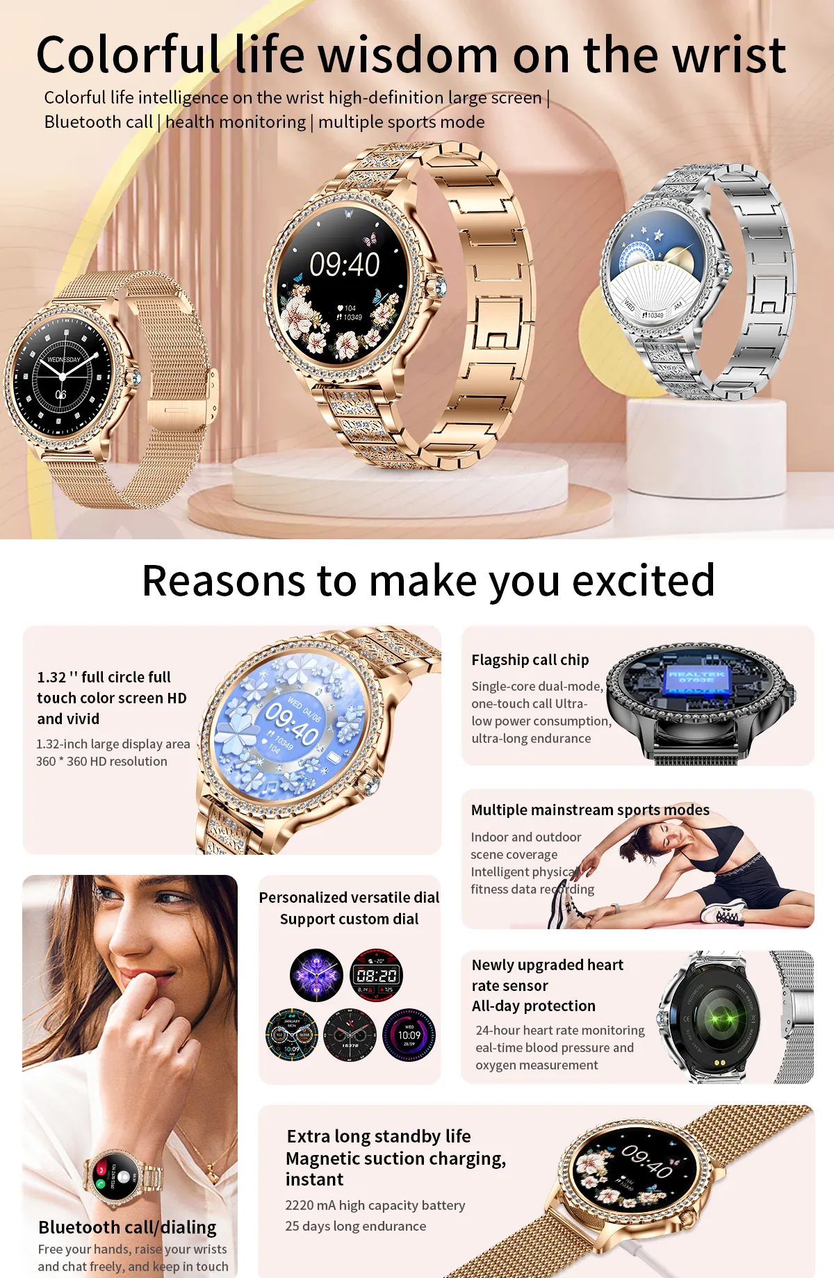 Olevs Smartwatch I58