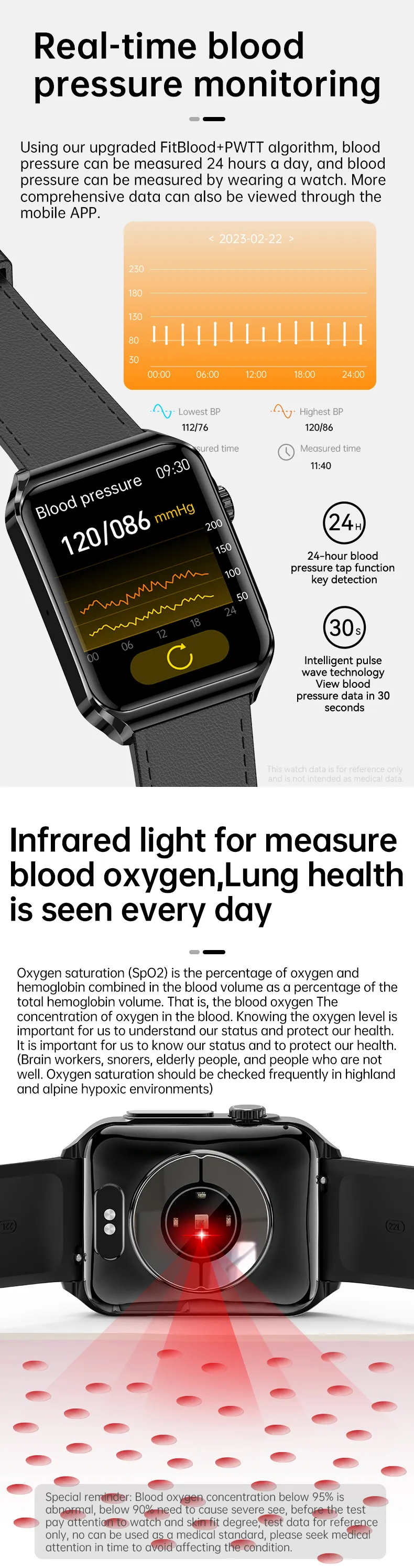 ECG Health Smartwatch JL05