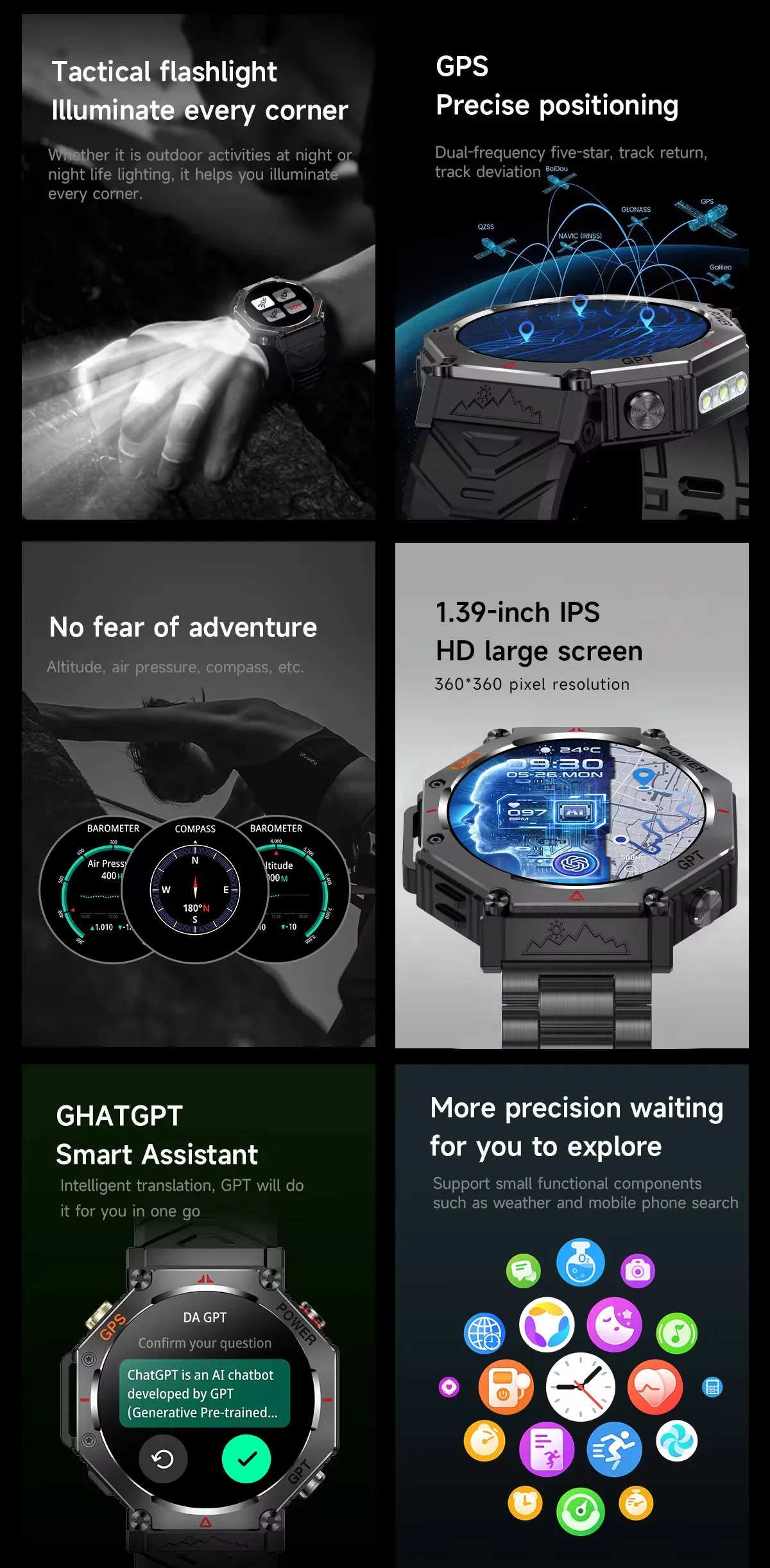 OLEVS Smartwatch KC91
