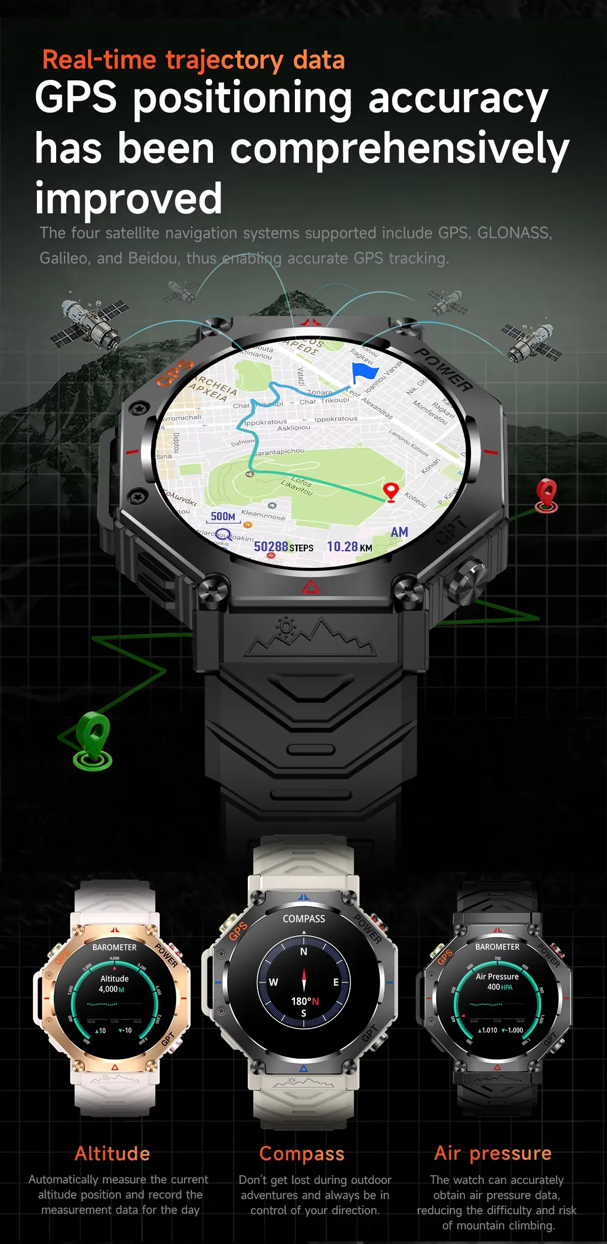 OLEVS Smartwatch KC91
