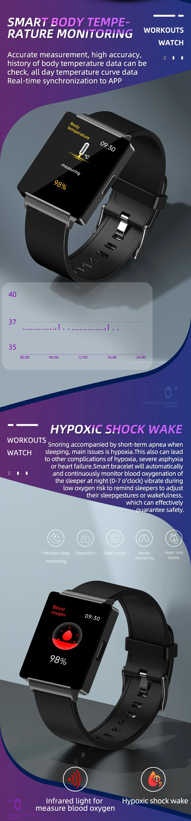 ECG Health Smartwatch KS01