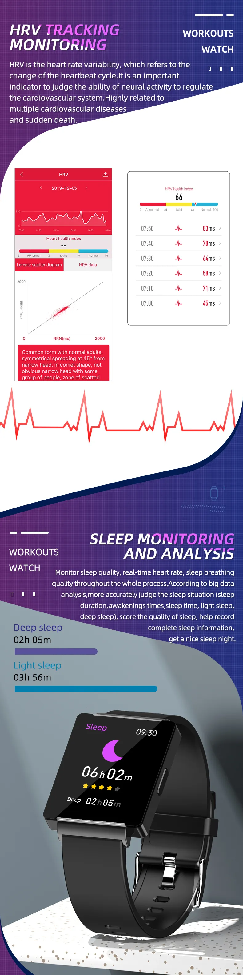ECG Health Smartwatch KS01