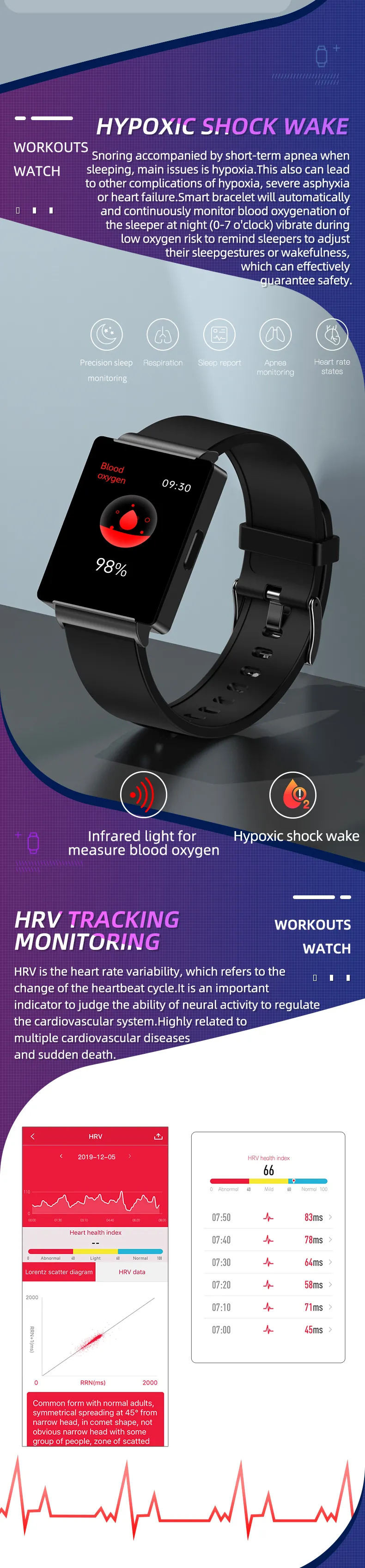 ECG Health Smartwatch KS01