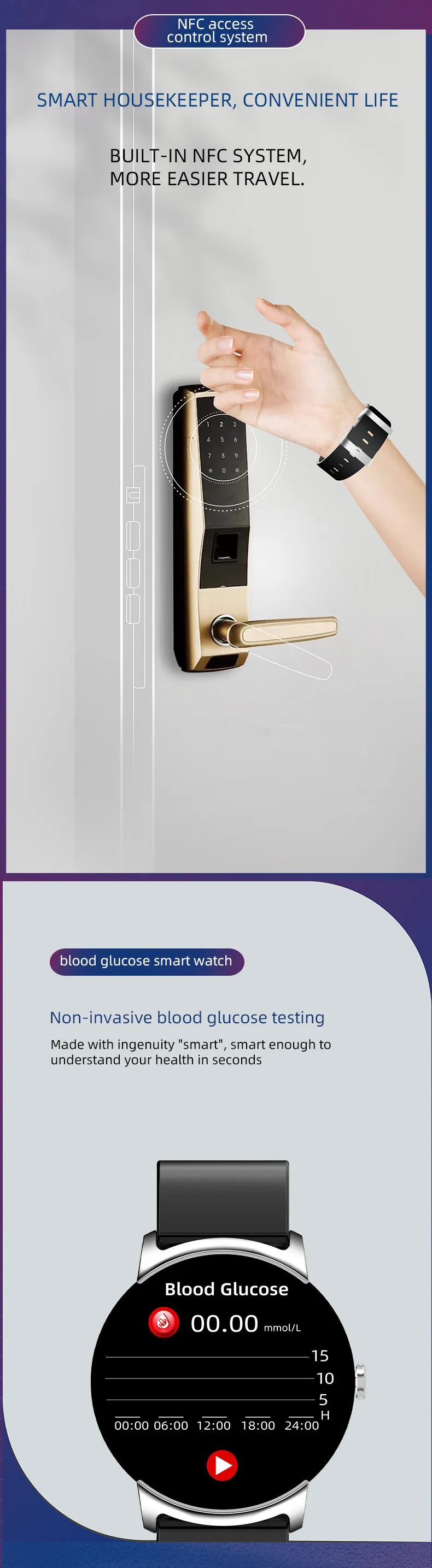 ECG Health Smartwatch KS02