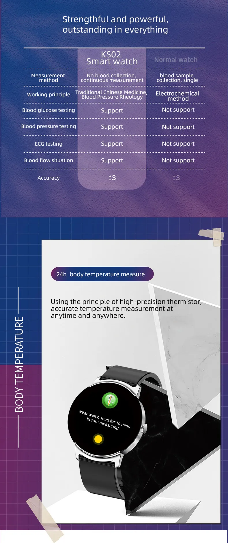 ECG Health Smartwatch KS02