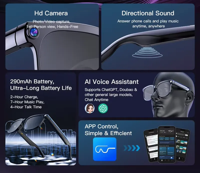 Olevs Smart Glasses M02S