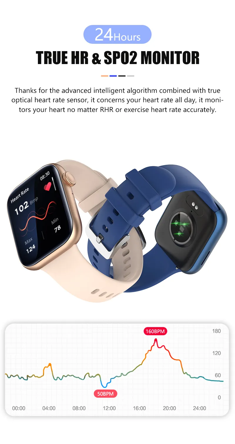 Olevs Smartwatch P45