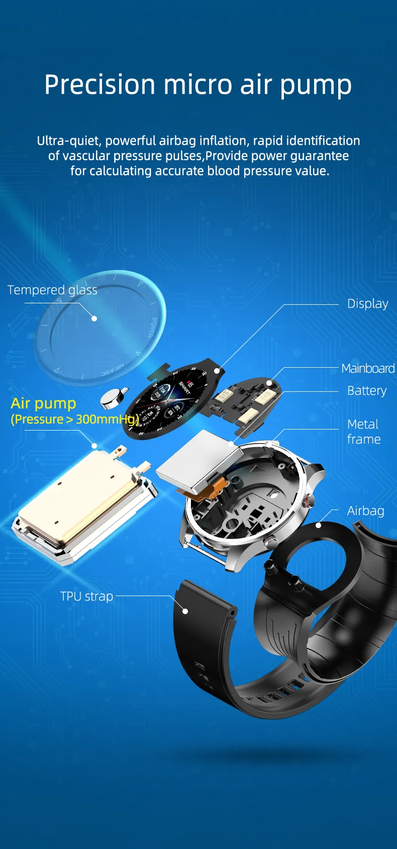 ECG Health Smartwatch P50