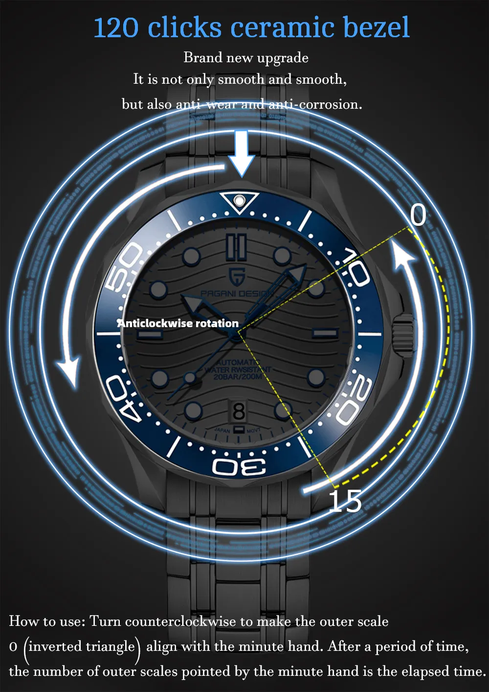 Pagani Design Men’s Watch 1685