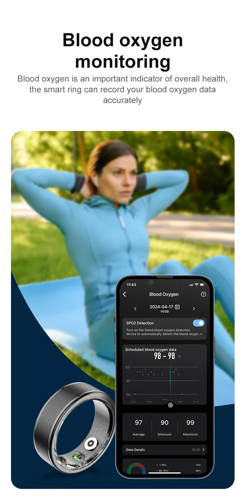 Health Tracker Smart Ring R03