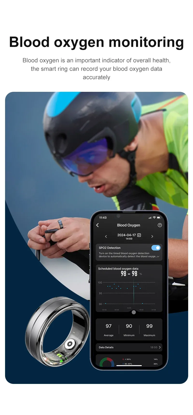 Health Tracker Smart Ring R06