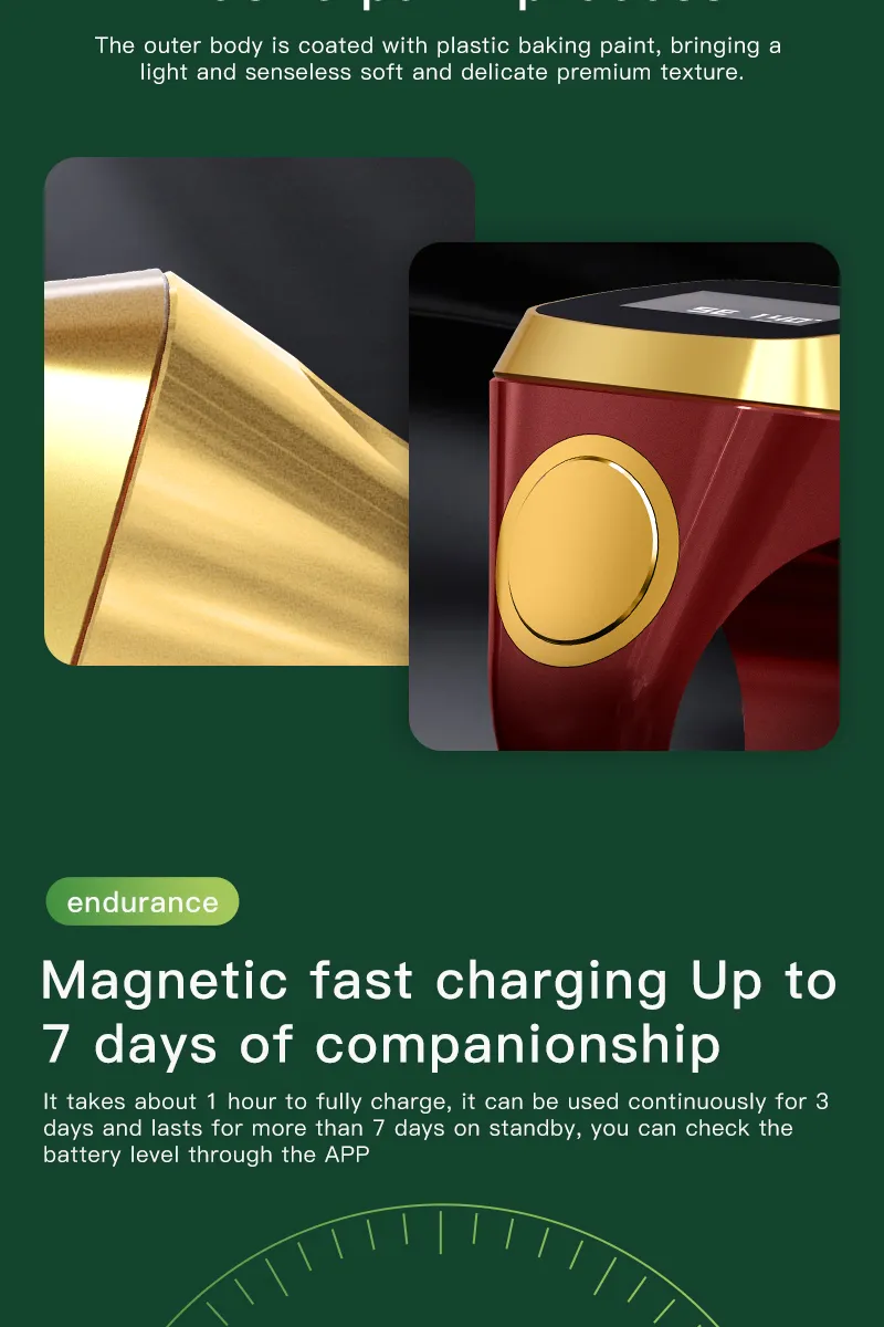 R100 Smart Prayer Ring