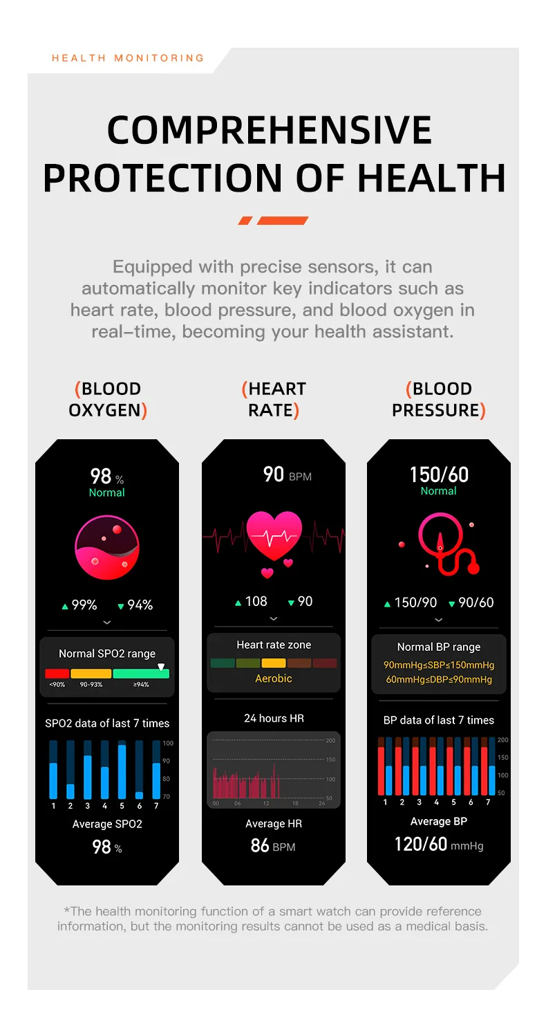 Olevs Smartwatch S320B