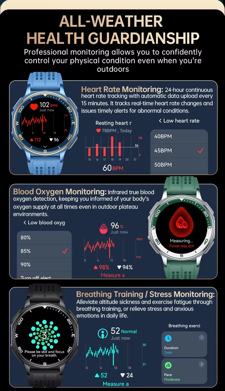 Olevs Smartwatch S99