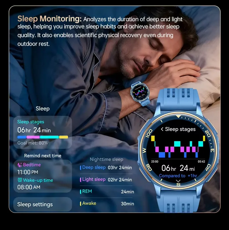 Olevs Smartwatch S99