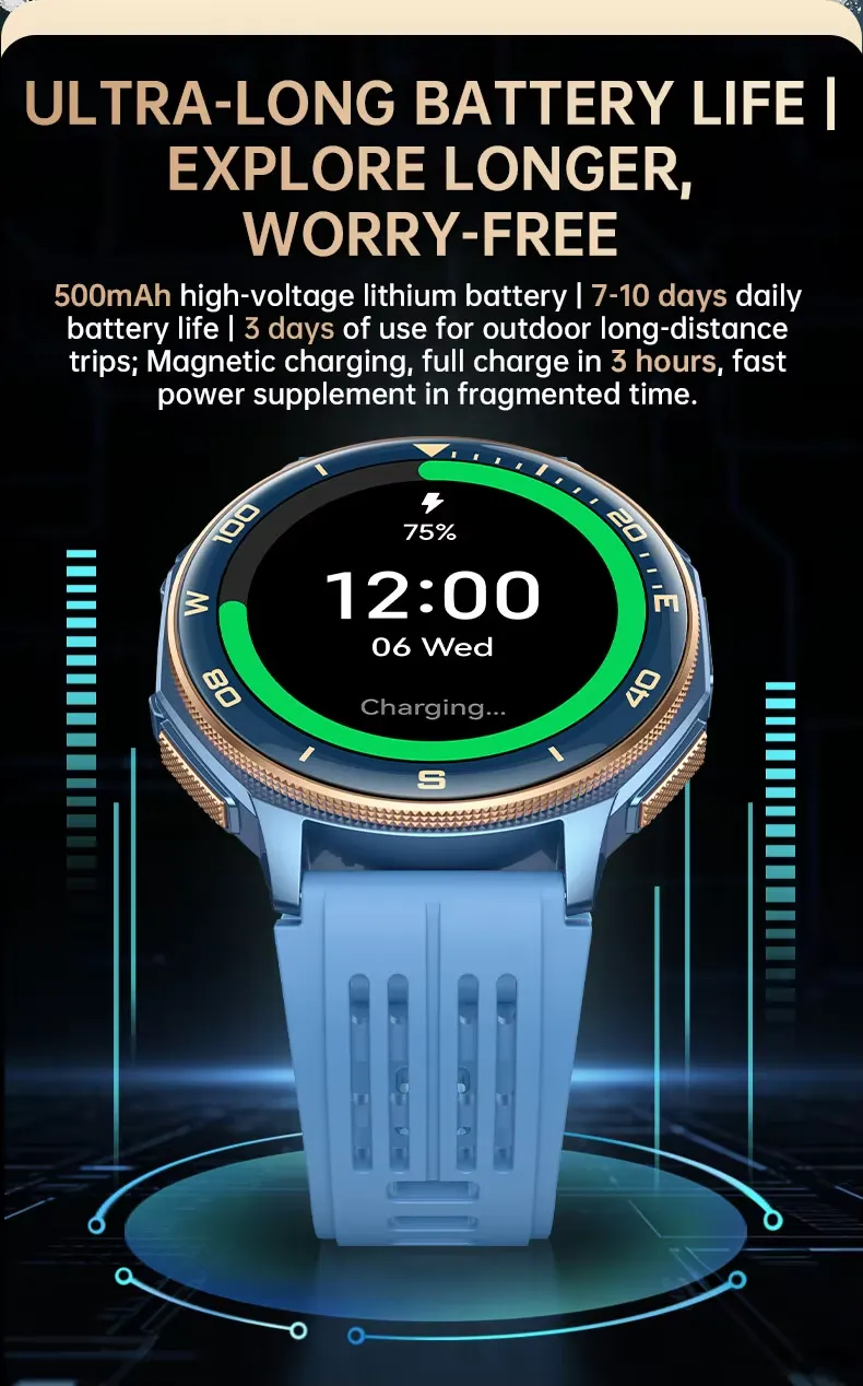 Olevs Smartwatch S99