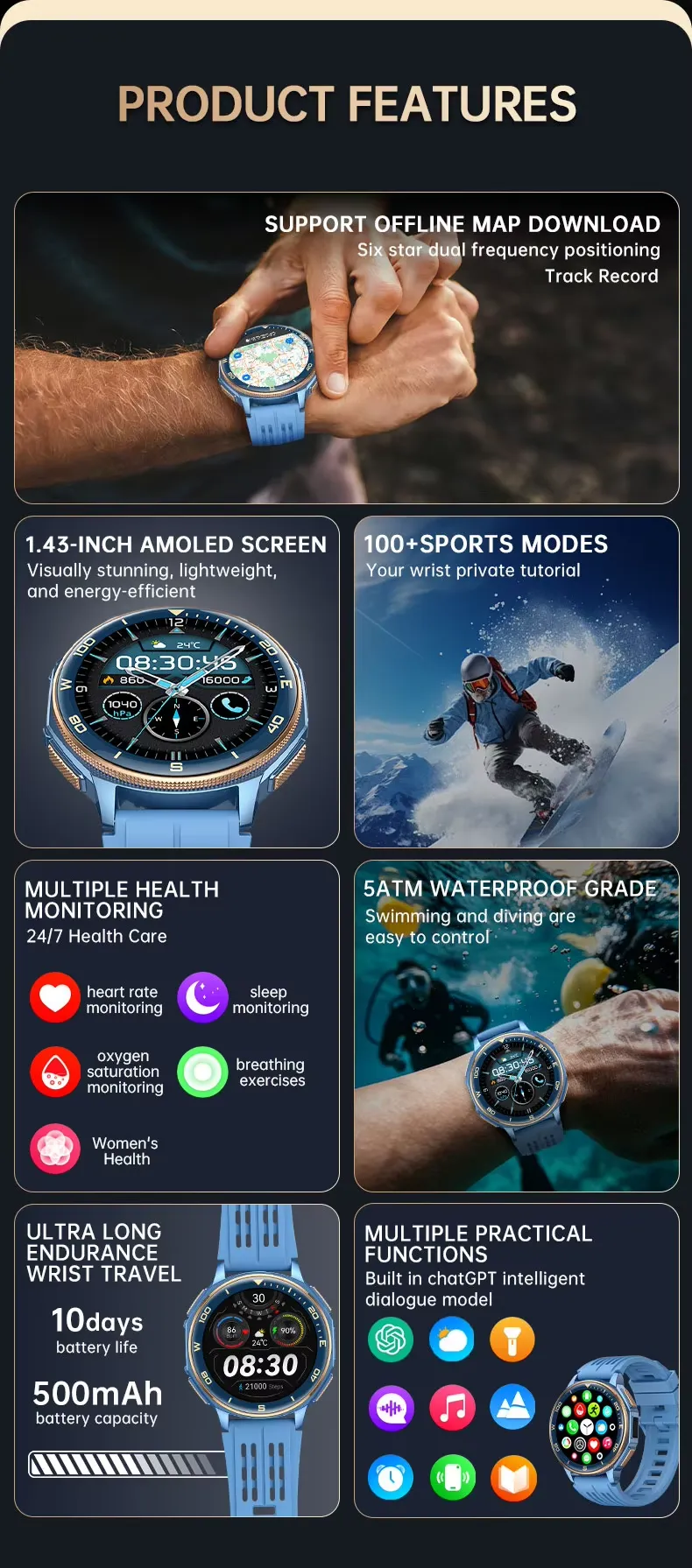 Olevs Smartwatch S99