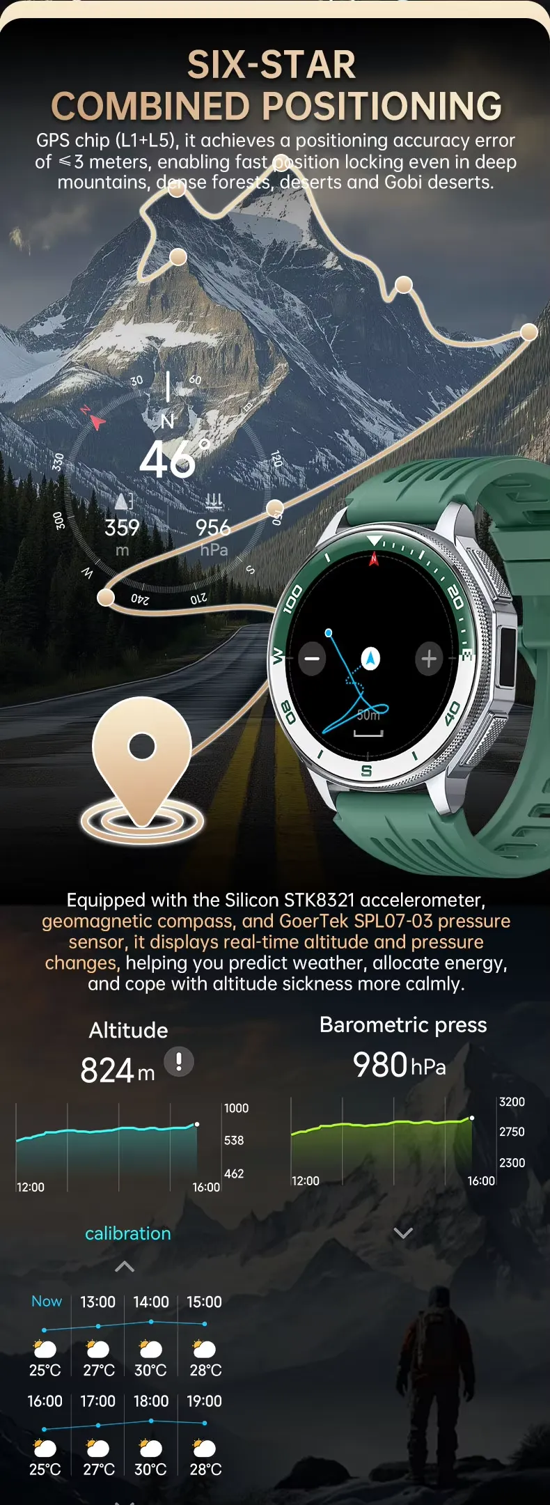 Olevs Smartwatch S99