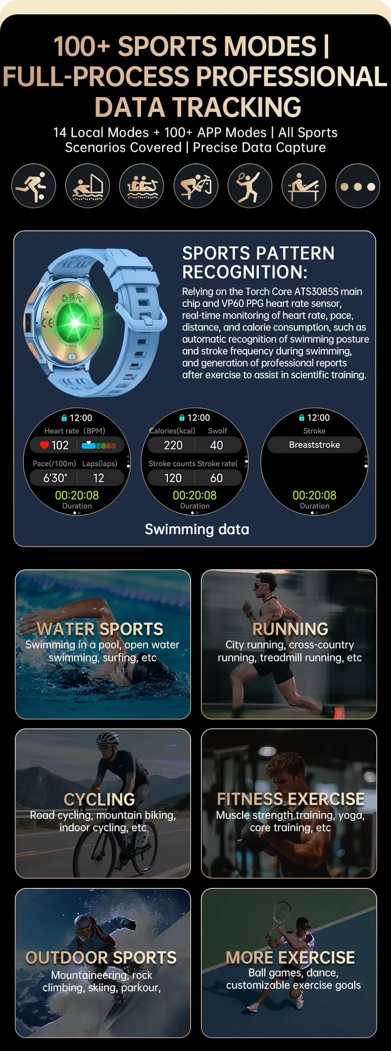 Olevs Smartwatch S99