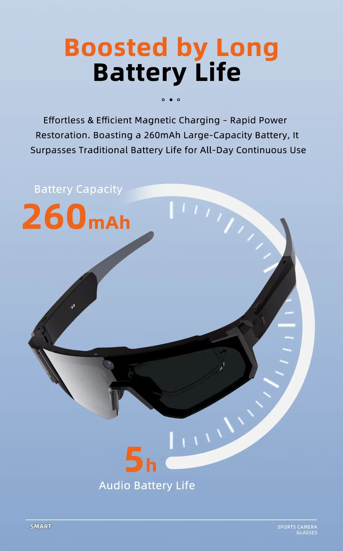Olevs Smart Glasses SNT SOLIS