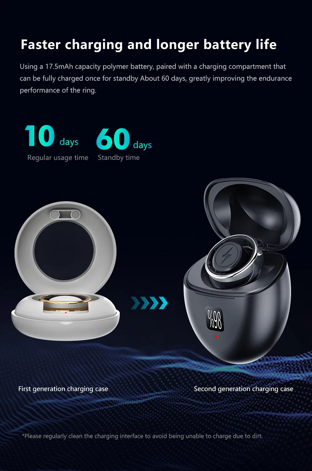 Health Tracker Smart Ring SR03