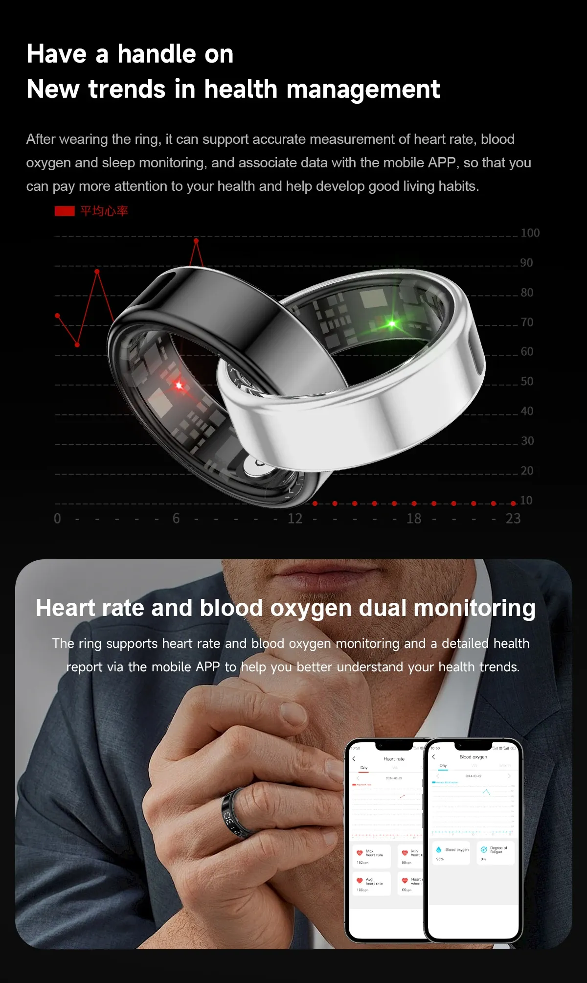 Health Smart Screen Ring SR08