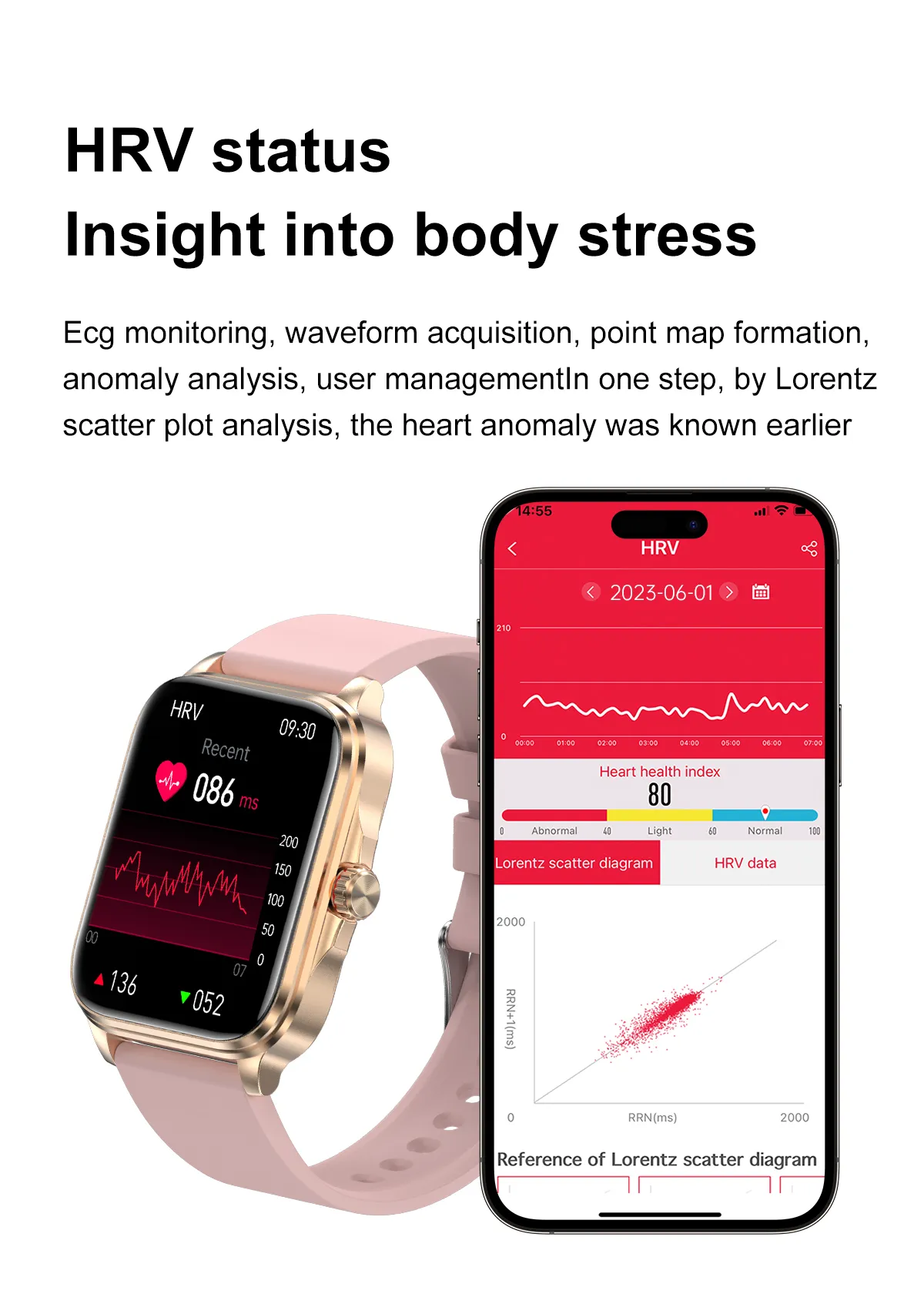 ECG Health Smartwatch T90