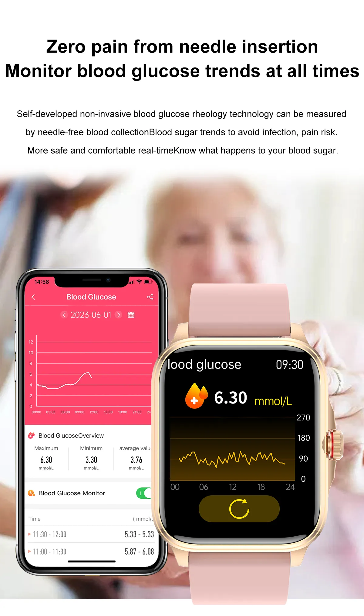 ECG Health Smartwatch T90