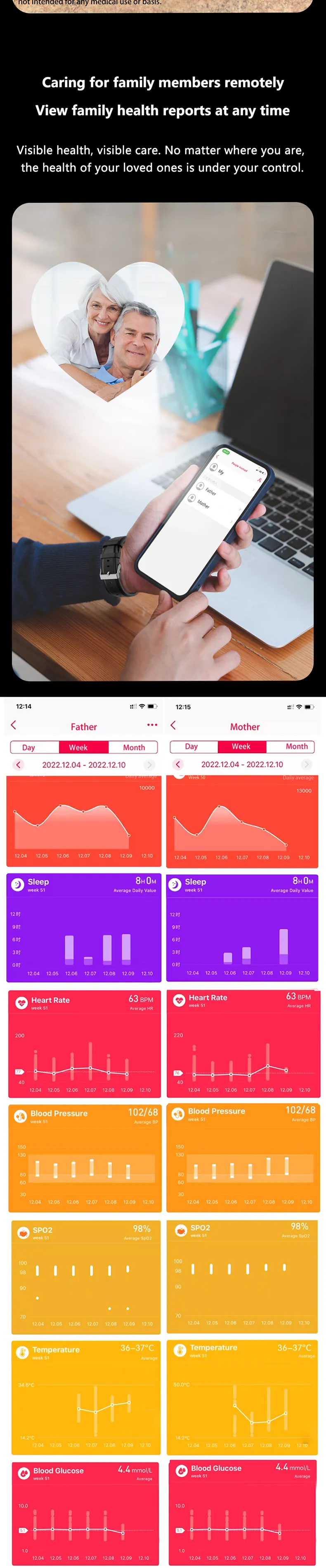 ECG Health Smartwatch TK10