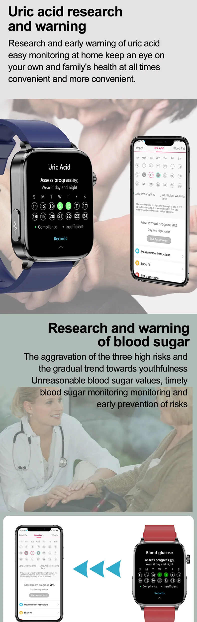 ECG Health Smartwatch TK15