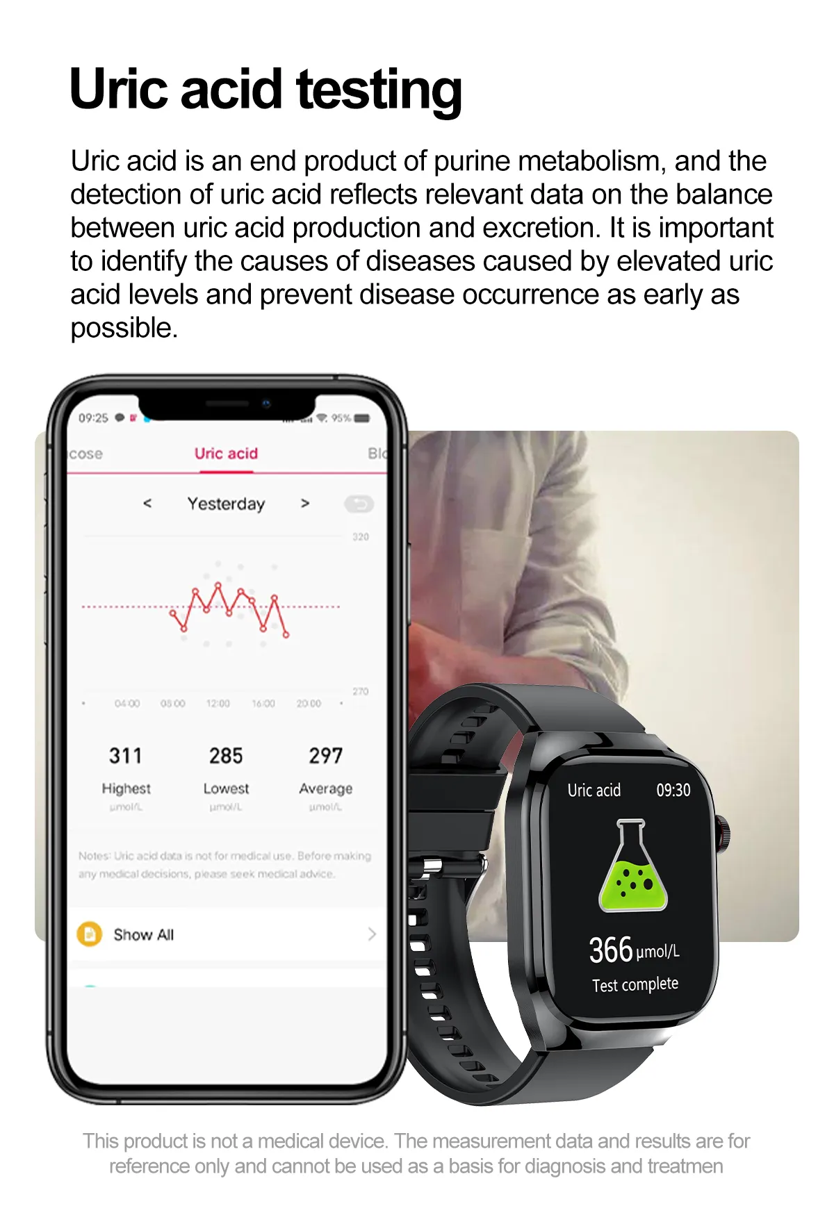ECG Health Smartwatch TK16