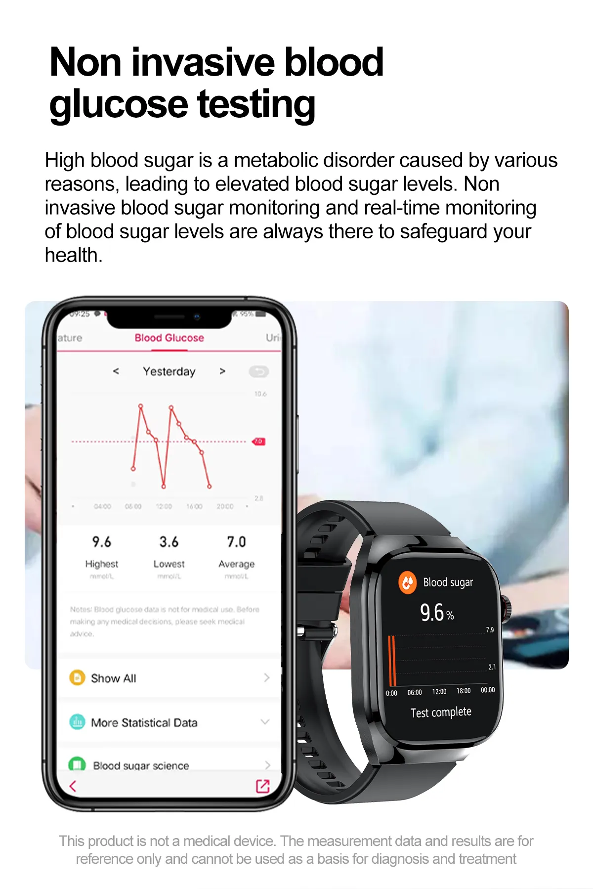 ECG Health Smartwatch TK16