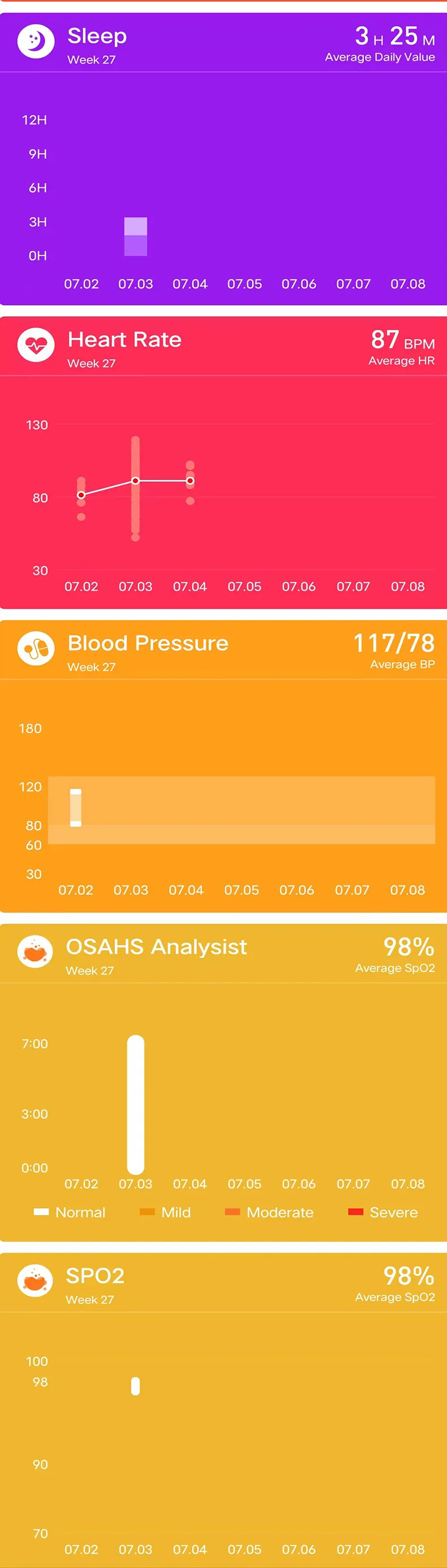 ECG Health Smartwatch TK70