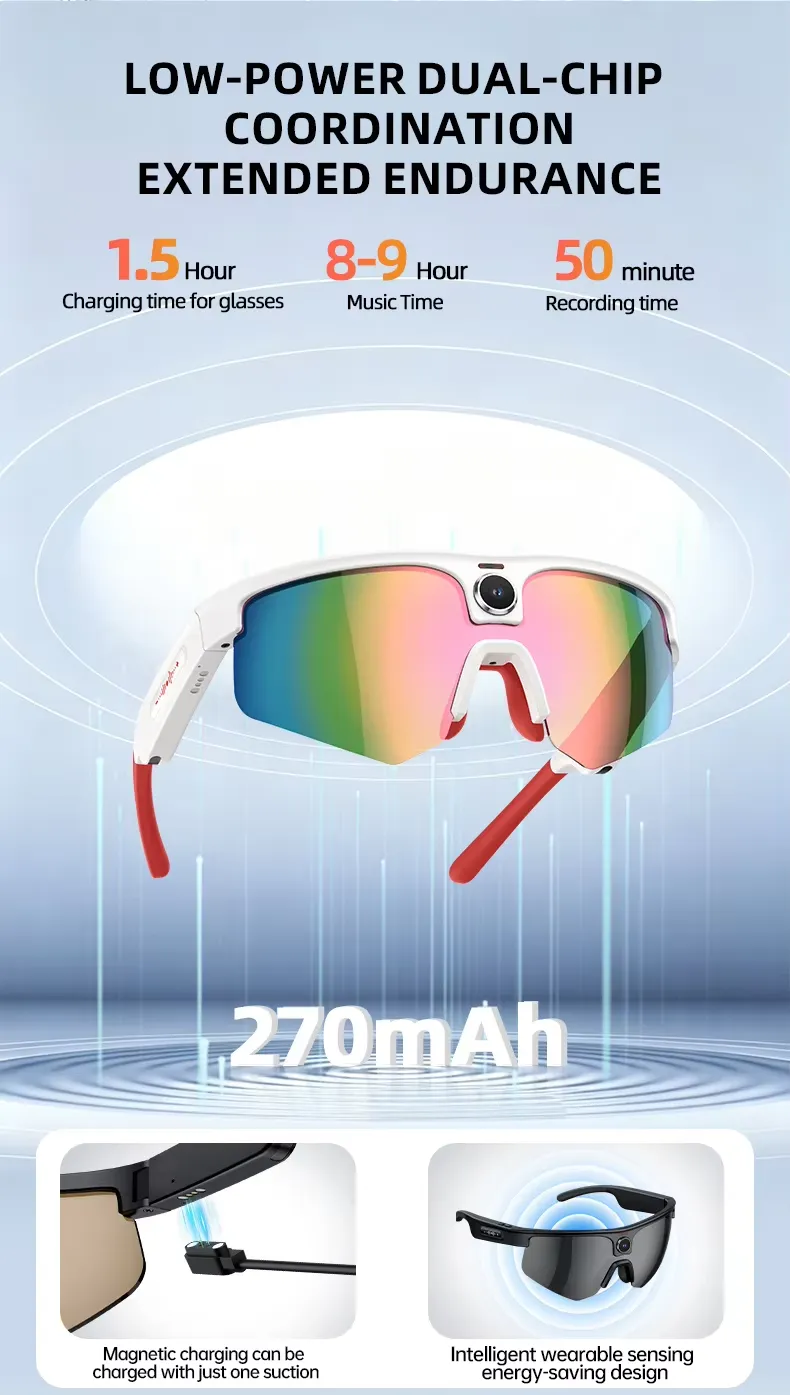 OLEVS Smart Glasses VISTA